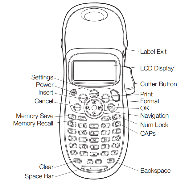 How to use my LetraTag labelmaker?