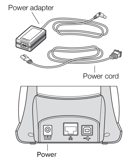 Dymo LabelWriter deals 450 Working With Brand New Cord